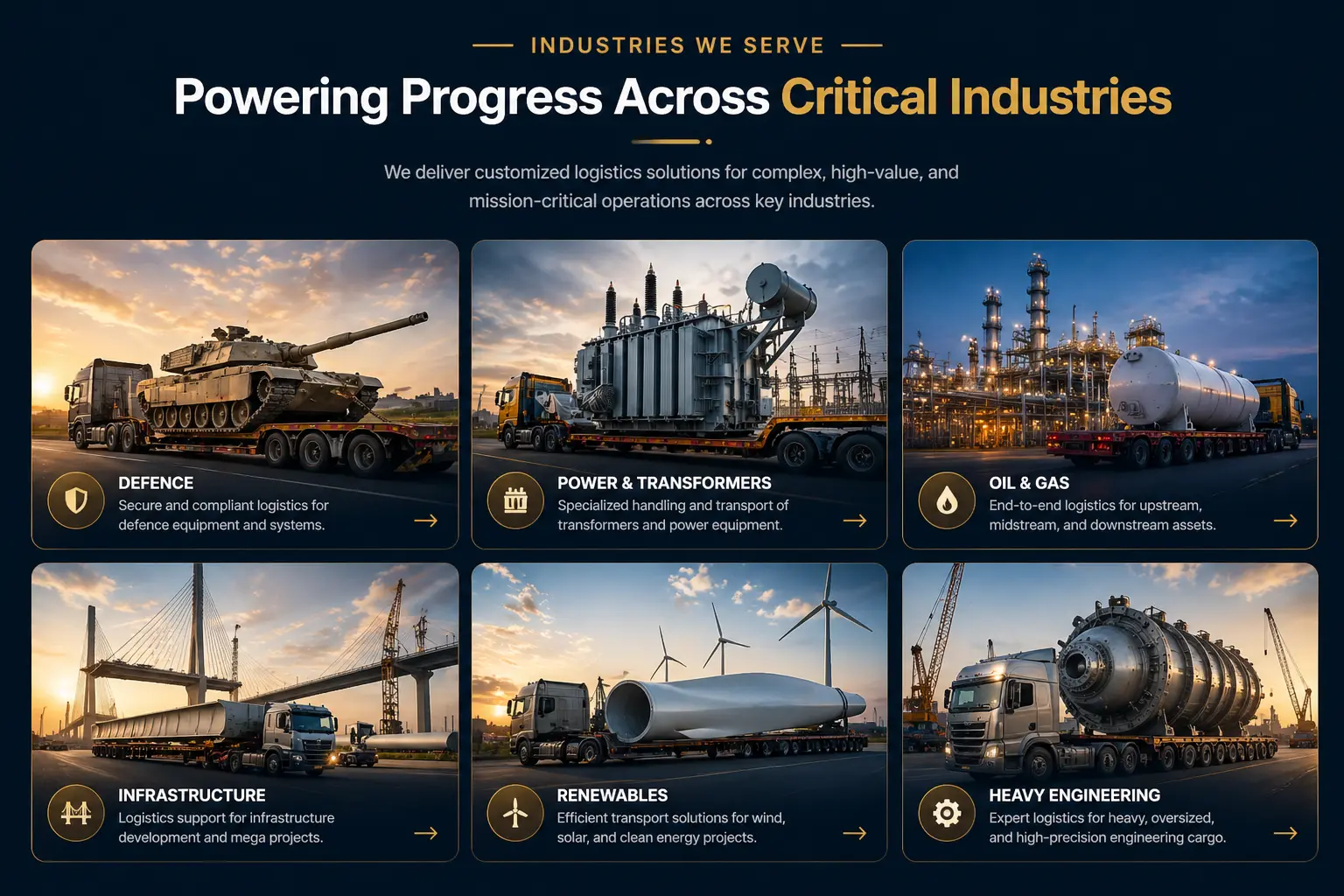 International Logistics Services